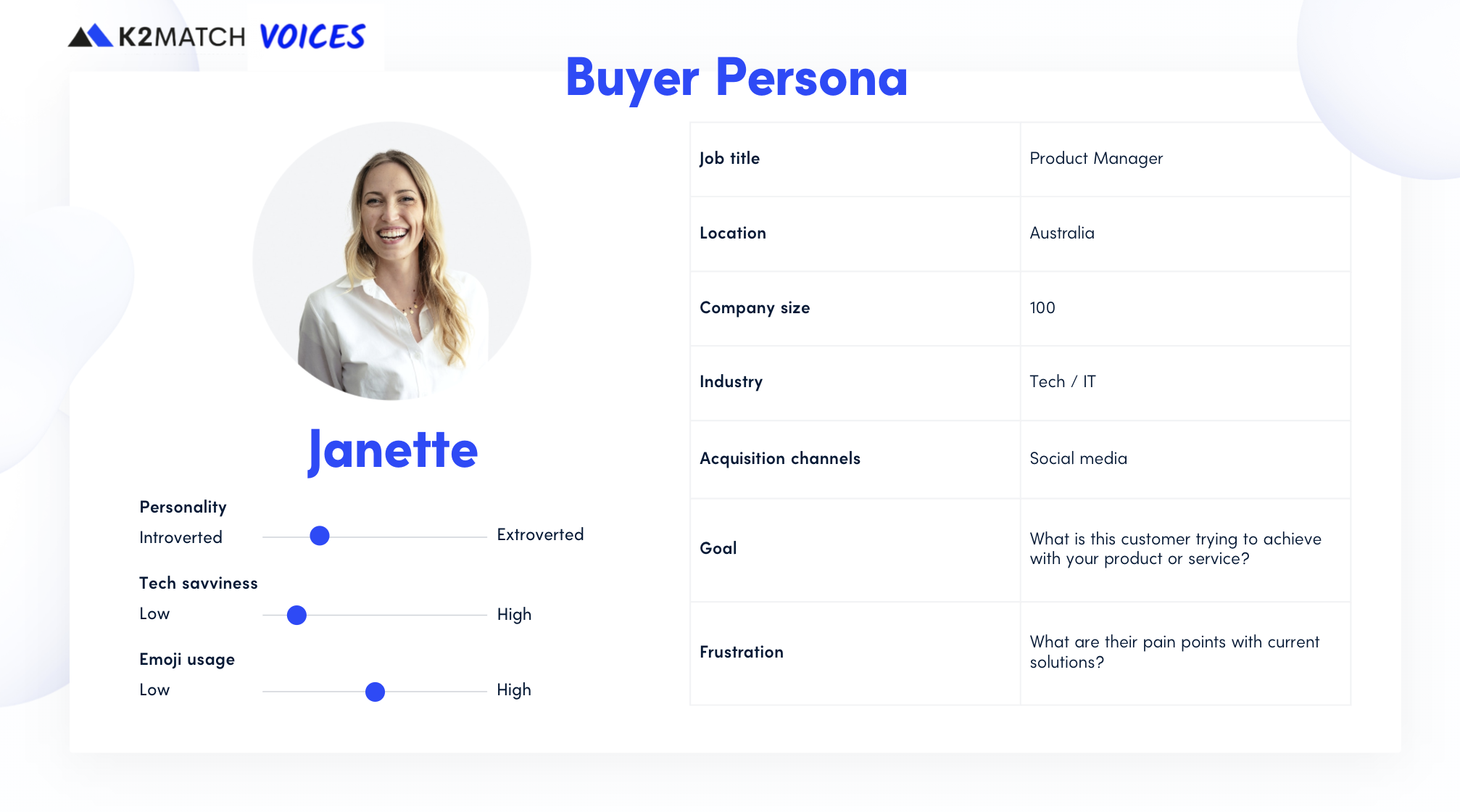 K2MATCH Buyer Persona