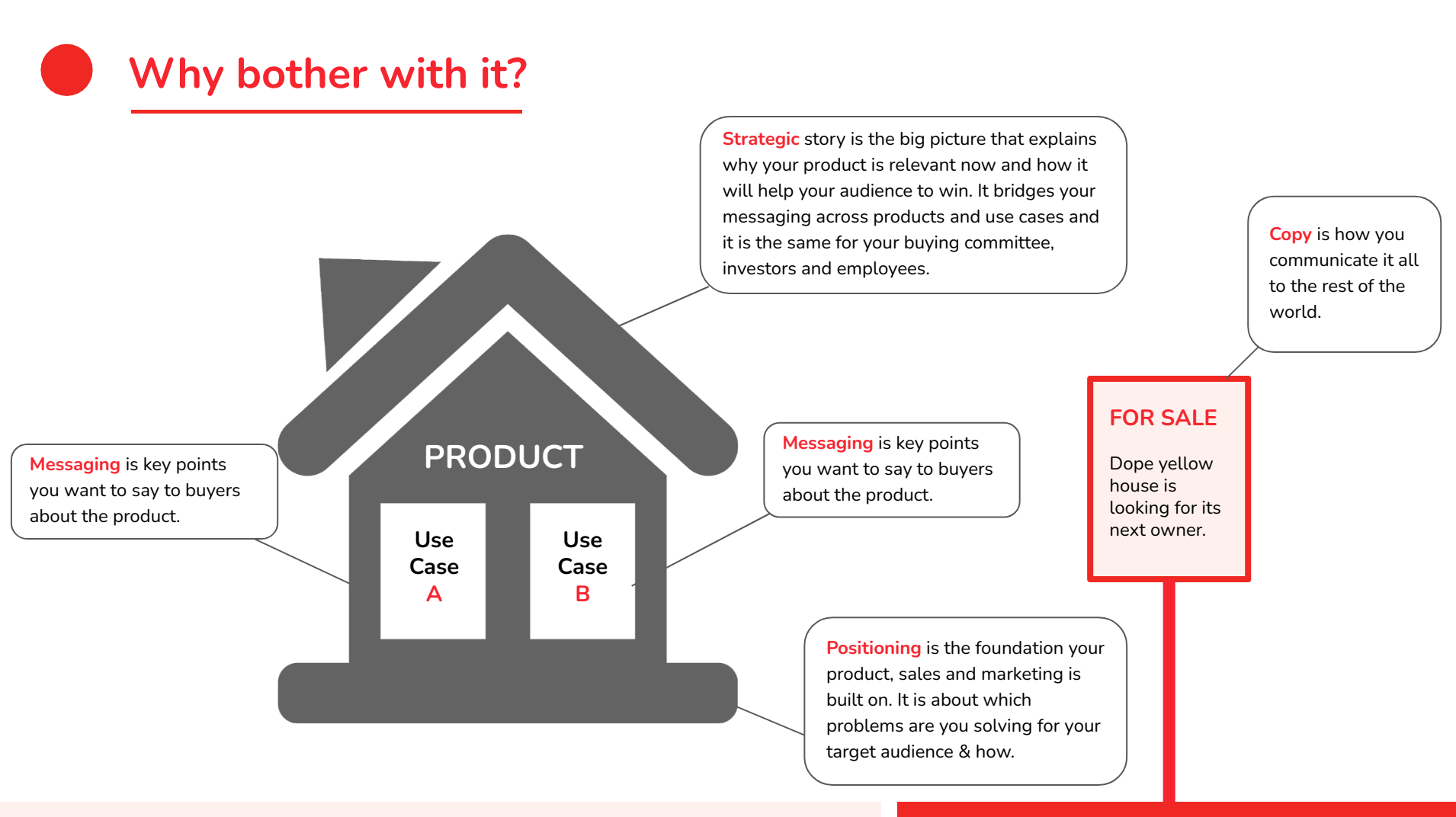 Story, positioning & messaging: how do they fit together